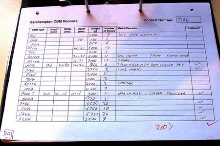 CBM paper record sheet
