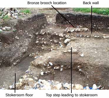 stokeroom in trench7 extension